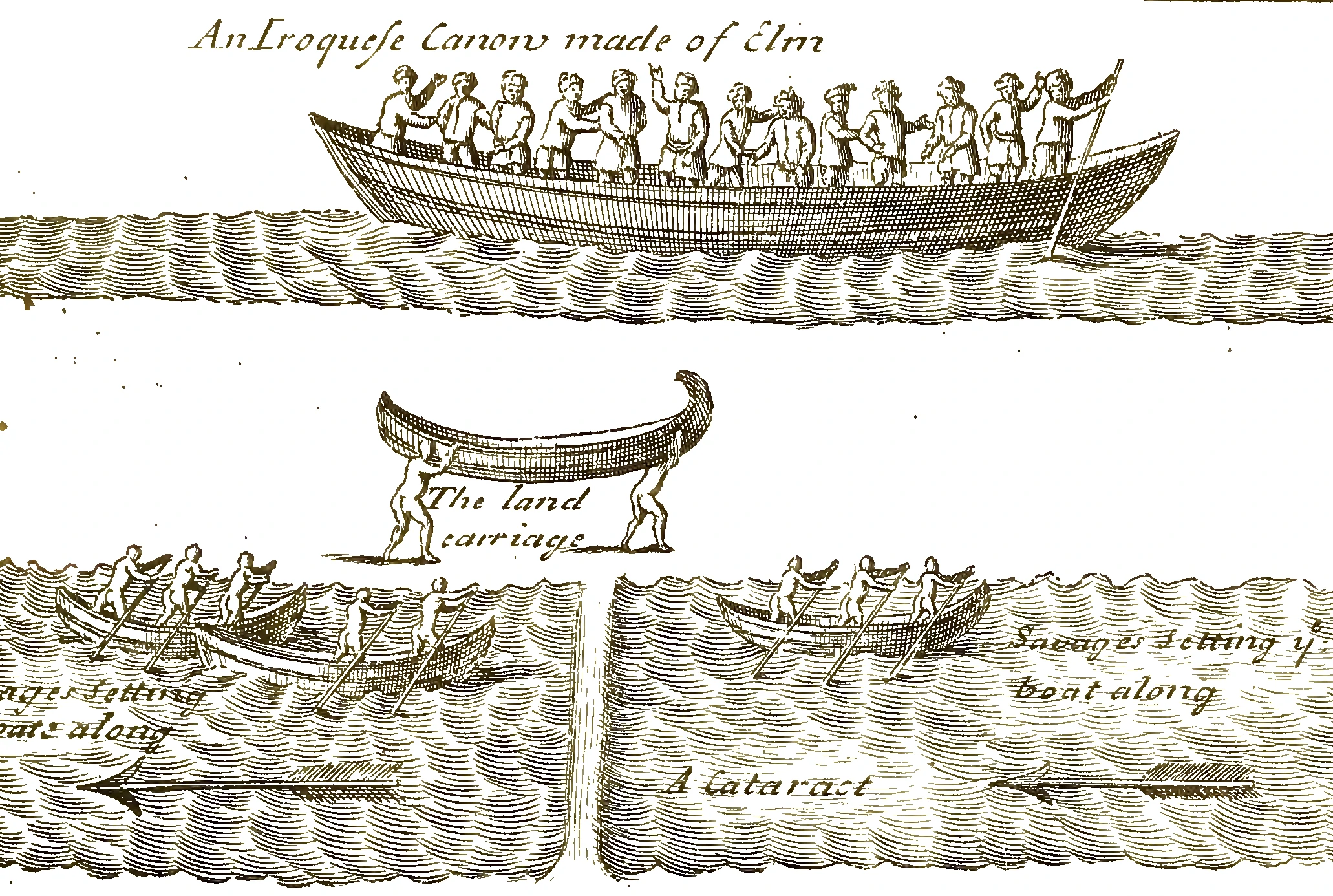 An engraving of a drawing made in 1684 showing Iroquois canoes being portaged from Baron Lahontan's New Voyages to North America, published in 1703 